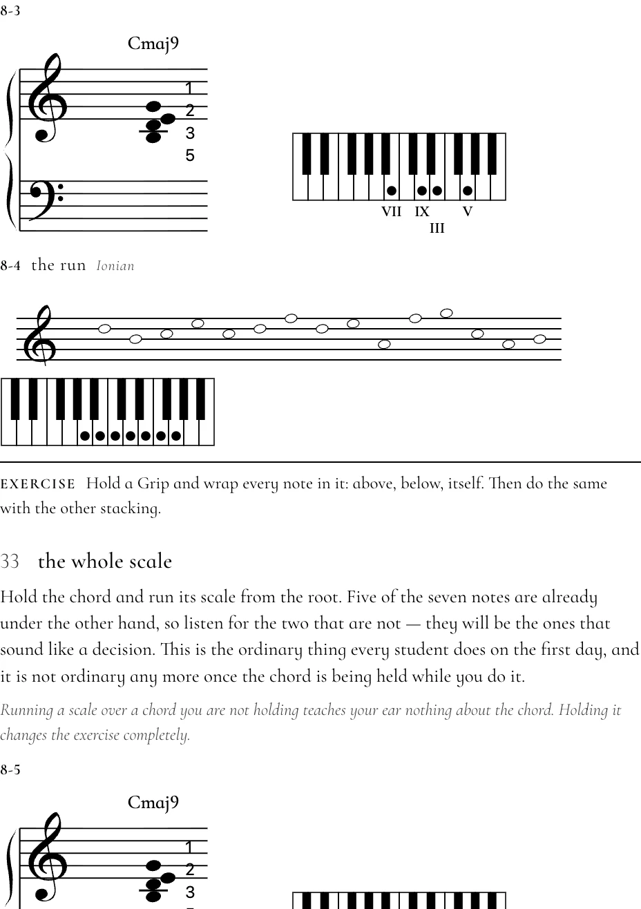 A book page showing a Cmaj9 Grip on the grand staff with fingering, the degrees on the lit keys, and the scale that wraps around it